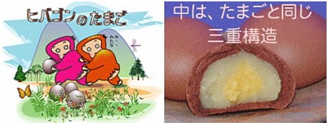 Hibagon, Hinagon, Higabon, Mu-Jimi, Hi-Hi, Kappa